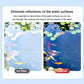 Lente ultrafina para eliminar reflejos. Filtro HD para fotografía móvil.