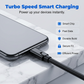 Cable USB-C de Carga Rápida Reparable | Corta y Arregla