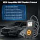 🥳OFERTA ESPECIAL 2026🥳🔧 Escáner OBD2 profesional: lee y borra los códigos de error, los datos en tiempo real y el estado de conformidad I/M. Funciona en coches fabricados a partir de 1996. 🛠️✨