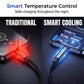 ¡Carga cualquier dispositivo al instante! Cable trenzado de 100 W con protección contra sobrecarga.